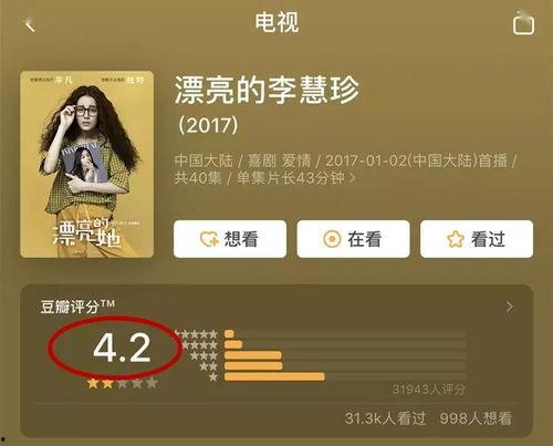 娱乐吃瓜君右上角怎么看